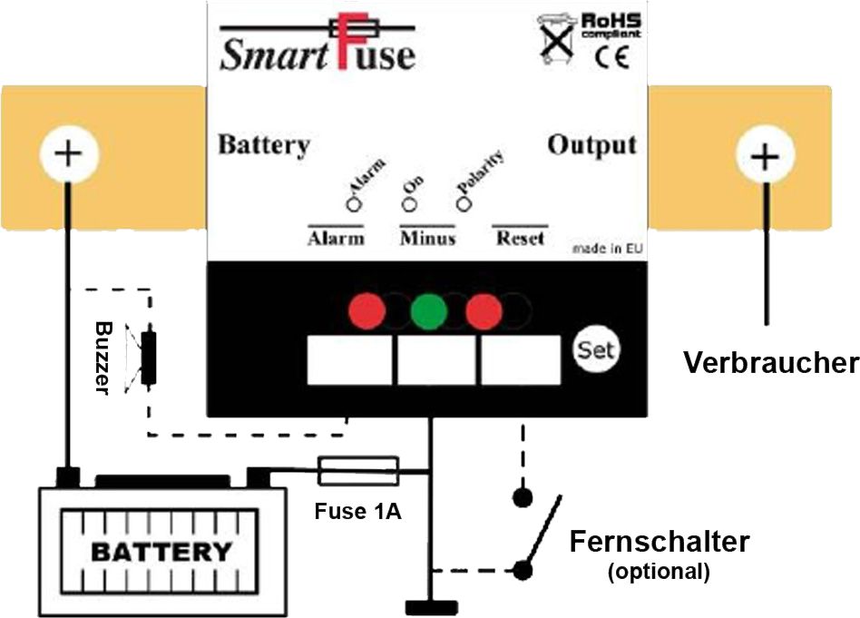 Victron Smart BatteryProtect 12/24V-100A Batteriewächter