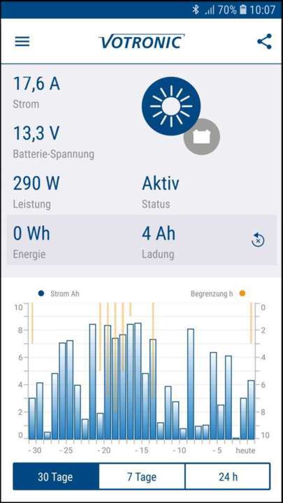 Ladezustand und Leistungsanzeige Votronic Bluetooth Modul 