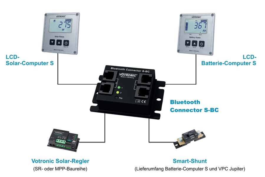 Votronic Bluetooth Modul 