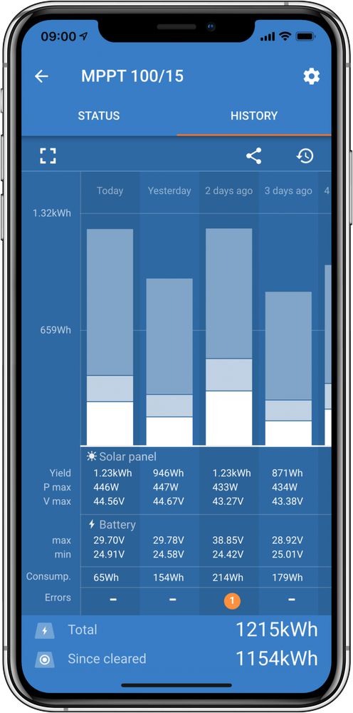 Victron Connect App