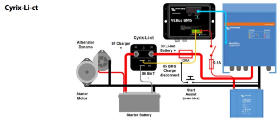 Cyrix-Li-ct Anschluss Ve.Bus BMS