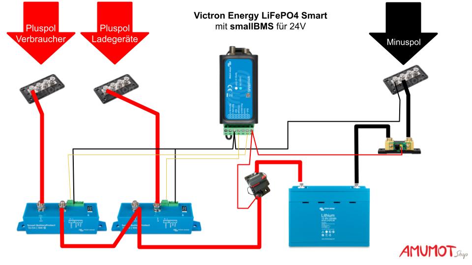 Stromversorgung mit smallBMS für LiFePO4