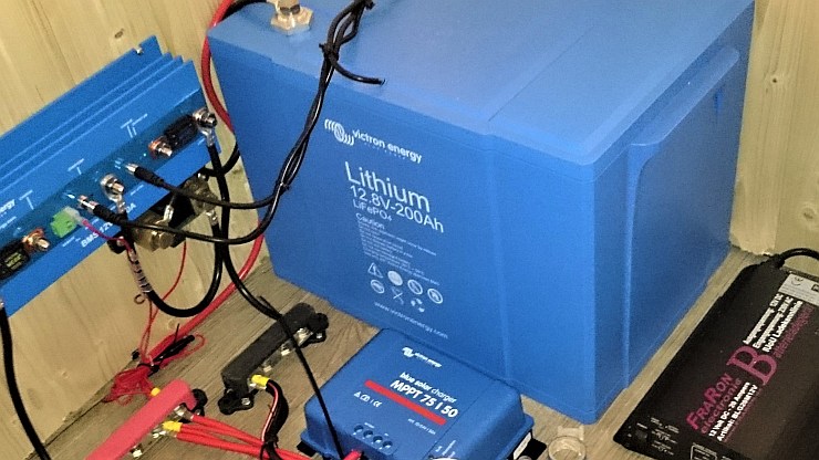 Ladekennlinie für Lithium Batterien