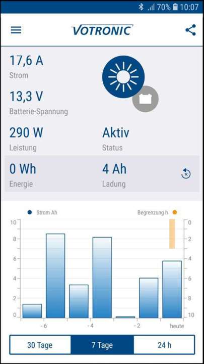 Solaranzeige Bluetooth Votronic