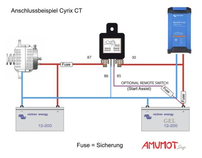 Cyrix Victron Trennrelais einbauen