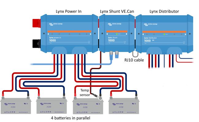 Lynx Power In Batteriebank parallel schalten