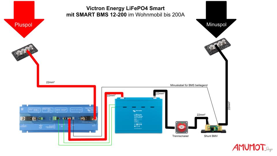 Smart BMS 12/200 Anschlussskizze