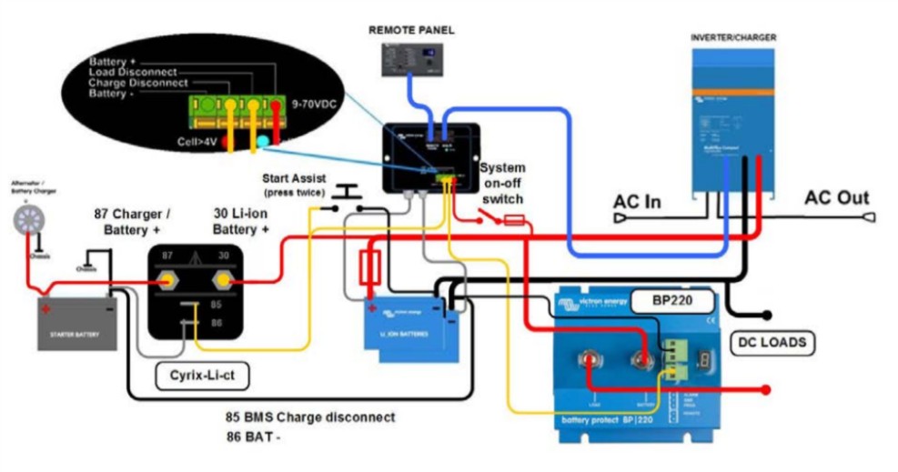 Schaltbild VE.Bus BMS Multiplus, BatteryProtect, Cyrix