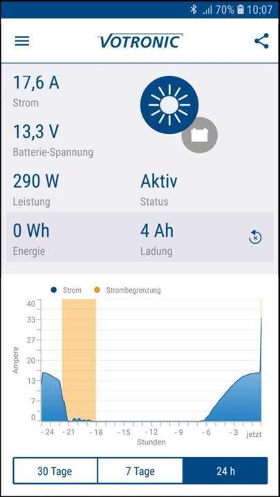 Solarertrag Votronic Bluetooth Modul 