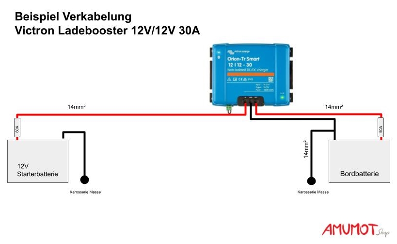 Orion Tr-Smart Ladebooster im Wohnmobil anschließen