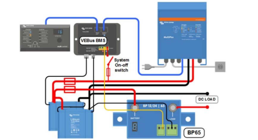 Ve.BUS BMS Schaltplan Multiplus BatterieProtect