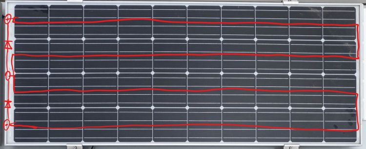 Funktion Solarmodul