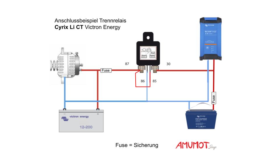 Trennrelais in Kombination mit Lithium Batterie im Wohnmobmil